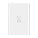 Подключение к Интернет (3G / 4G)